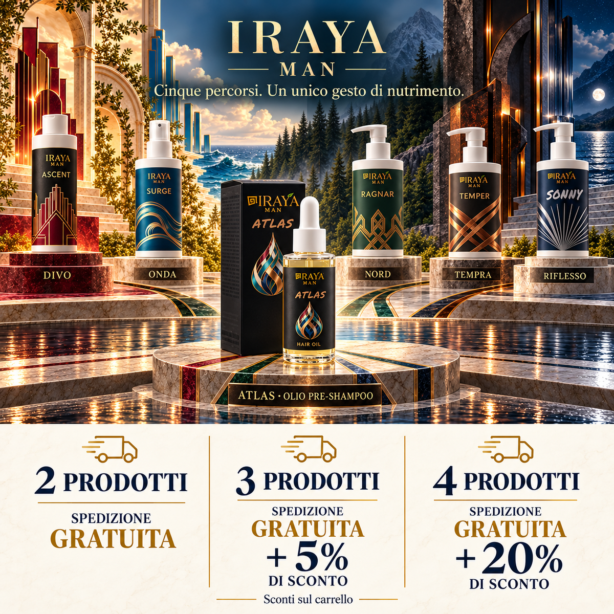 Olio Capelli Uomo al Rosmarino per Capelli Secchi e Fragili, Trattamento Pre-Shampoo, 30 ml ATLAS | IRAYA MAN