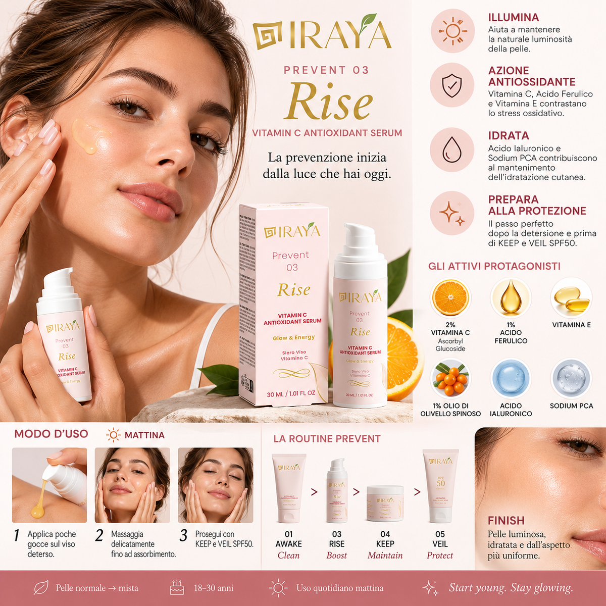 Vitamin C Antioxidant Serum Pelle normale → mista 30ml